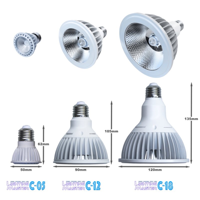 画像6: 太陽光のような高演色 Ra97+ 高密度COB LED搭載◆Lighting Master C-05【ピュアホワイト】6,000K (6)