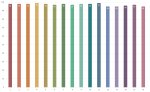 画像5: 太陽光のような高演色 Ra97+ 高密度COB LED搭載◆照射角度 無段階調整可能◆ Lighting Master ZOOM 1【ウォームホワイト】3,000K (5)